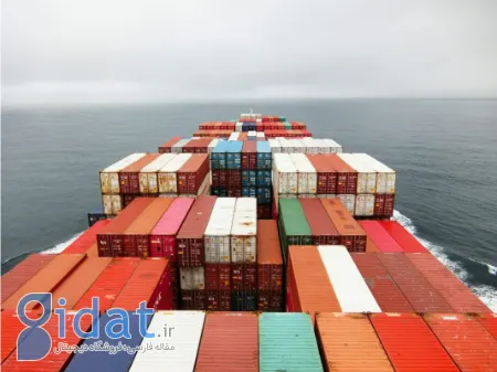 واردات از چین, واردات کالا از چین