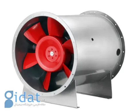 فن تخلیه دود, هواکش دود