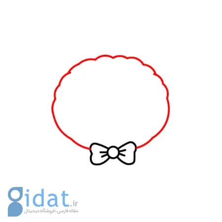 مراحل کشیدن لبوبو