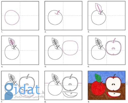 آموزش نقاشی سیب ساده