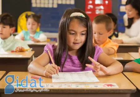 یادگیری عمیق و مفهومی