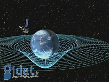 رقص مارپیچی سیاه‌چاله‌ها,ادغام سیاه‌چاله‌ها