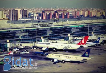 پرواز تهران به استانبول, نکات سفر به استانبول