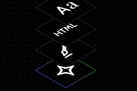 وردپرس به یک دستیار هوش مصنوعی بسیار پیشرفته مجهز شده است