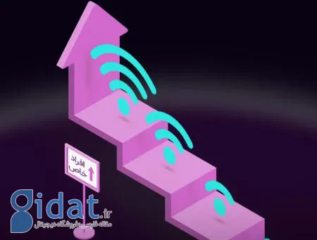 اینترنت پلکانی با نام جدید | آغاز فروش 