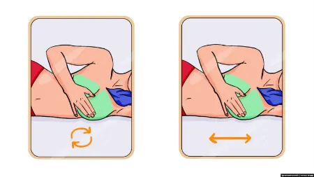 نحوه معاینه پستان در خانه,معاینه پستان