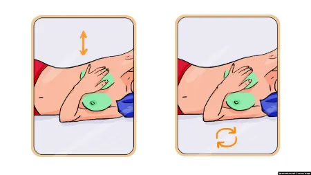 نحوه معاینه پستان در خانه,معاینه پستان