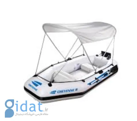 وسایل شناور بادی, تجهیزات شناور بادی 