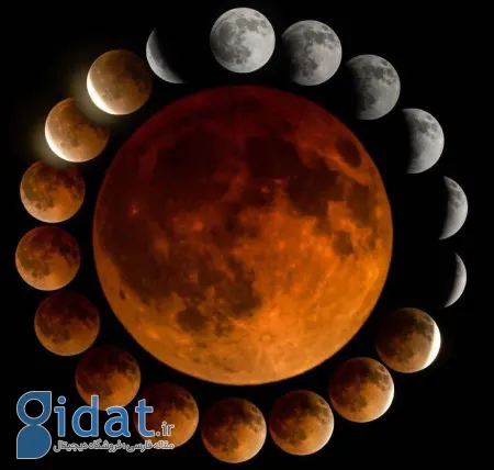 احکام شرعی حیض برای نماز آیات