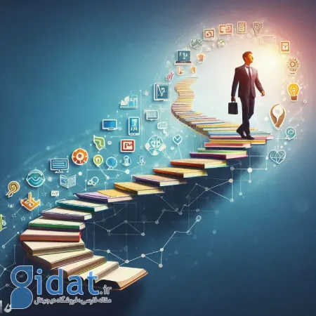 الگوهای ذهنی کارآفرینان موفق