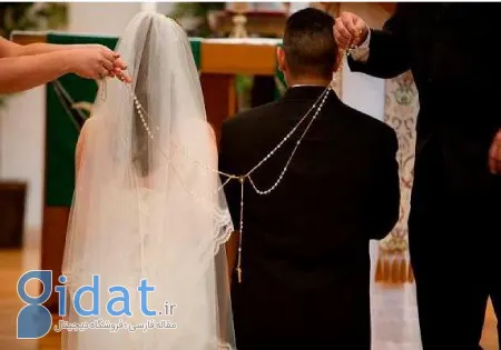 نقش مذهب در ازدواج‌های چندملیتی