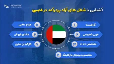 بهترین شغل های ازاد پردرآمد در دبی