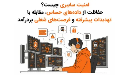 رشته امنیت سایبری, امنیت سایبری پیشرفته