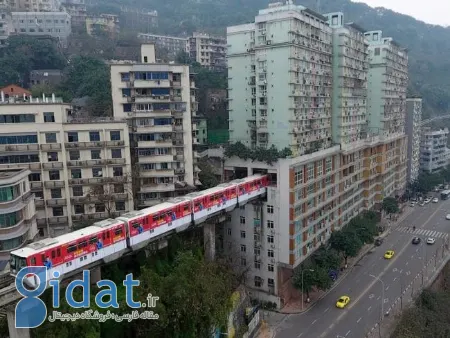 شهر آینده‌نگر, معماری چونگ‌کینگ