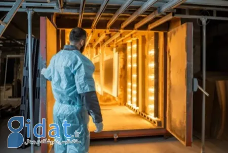 کوره رنگ پودری, کوره پوشش پودری دست دوم