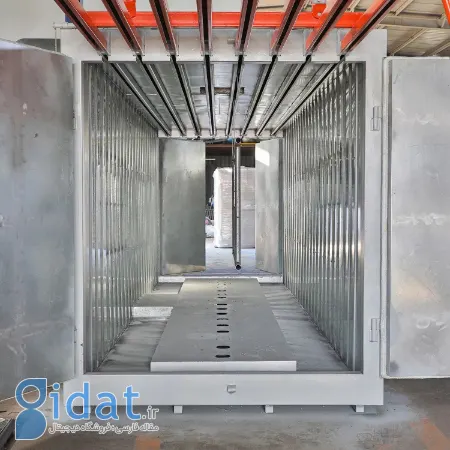 کوره رنگ پودری, کوره پوشش پودری دست دوم