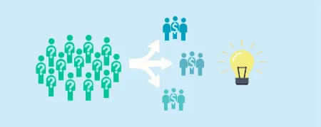 بازاریابی داده‌محور, بینش مشتری