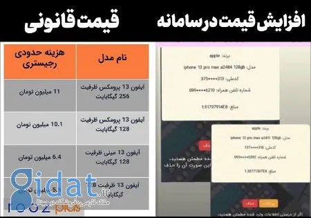 هزینه رجیستری،اخبار تکنولوژی،خبرهای تکنولوژی