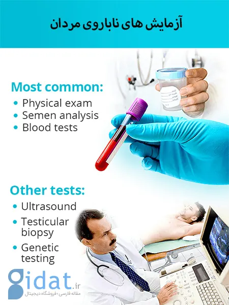 تشخیص ناباروری , مراحل تشخیص ناباروری , آزمایش تشخیص ناباروری در مردان