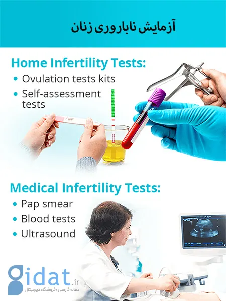 تشخیص ناباروری , مراحل تشخیص ناباروری ,آزمایشات تشخیص ناباروی در زنان
