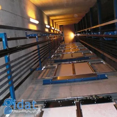 سیستم ضد سقوط آسانسور, استاندارد پاراشوت آسانسور