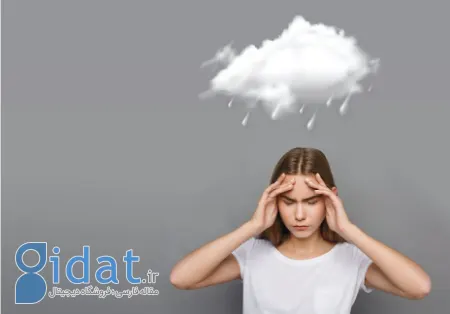 سردرد و تغییرات آب‌وهوایی, میگرن و آب‌وهوا
