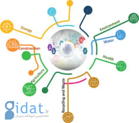 نانو مواد, رشته تحصیلی مهندسی نانو