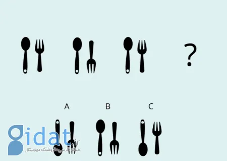 معمای تصویری, معمای تصویری سخت با جواب