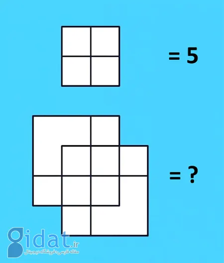 معمای تصویری, معمای تصویری سخت با جواب
