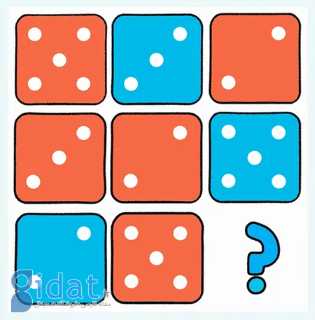 معمای تصویری, معمای تصویری سخت با جواب