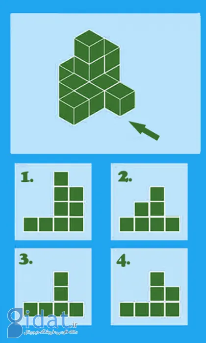 معمای تصویری, معمای تصویری سخت با جواب