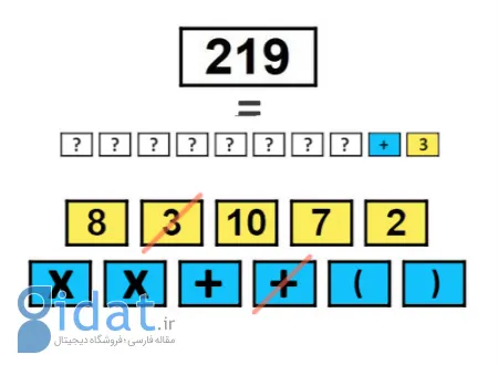 معمای تصویری, معمای تصویری سخت با جواب