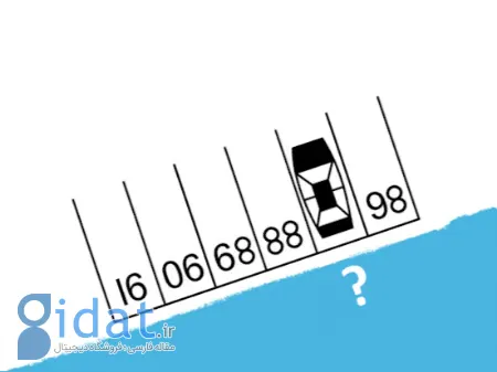 معمای تصویری, معمای تصویری سخت با جواب