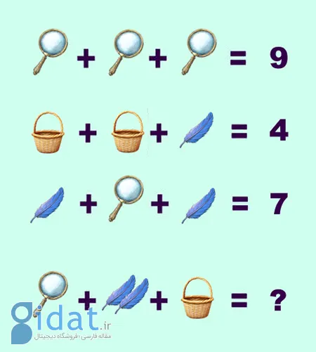 معمای تصویری, معمای تصویری سخت با جواب