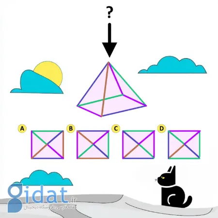 معمای تصویری, معمای تصویری سخت با جواب