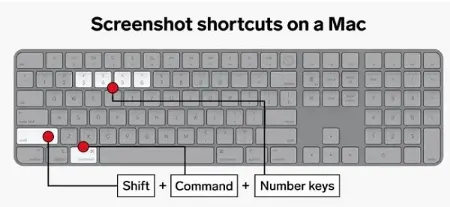 گرفتن اسکرین شات در مک, نرم افزار بازیابی اطلاعات مک