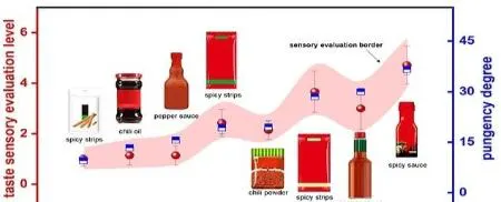 زبان مصنوعی،اخبار علمی،خبرهای علمی