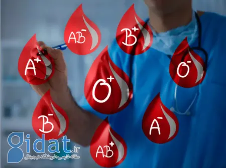 تأثیر گروه خونی بر سلامت, گروه خونی و خطرات قلبی عروقی