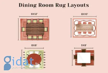 راهنمای اندازه فرش برای هر اتاق