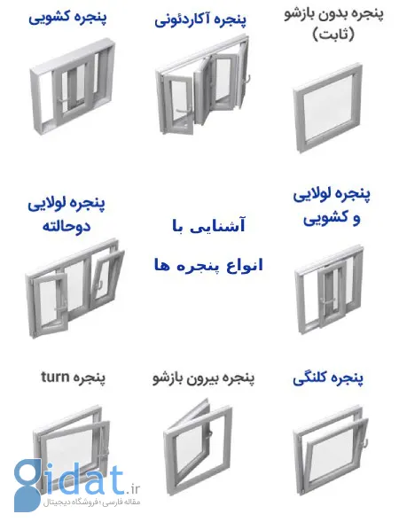 آشنایی با 10 نوع پنجره پرکاربرد و متنوع