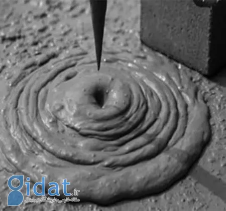 کدام بهتر است: ژل میکروسیلیس یا پودر میکروسیلیس
