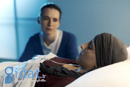 سوره هایی برای میت در حالت احتضار