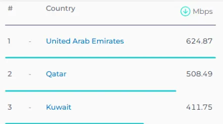 ,اخبار تکنولوژی ,خبرهای تکنولوژی