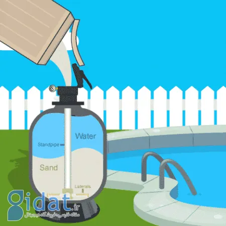 تعویض سیلیس فیلتر استخر, تعویض شن فیلتر شنی استخر