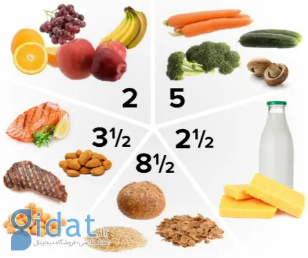 مواد غذایی مفید در بارداری
