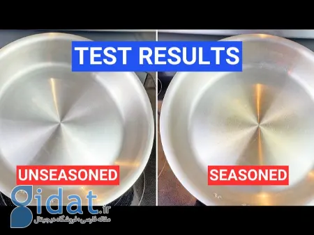 نچسب کردن تابه استیل, تابه استیل نچسب