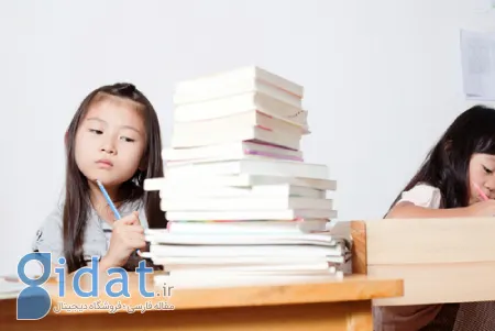 برنامه‌ریزی مؤثر برای مطالعه