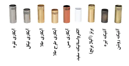 آبکاری فلزات چیست, آموزش آبکاری فلزات