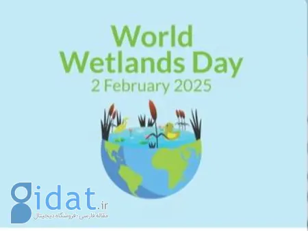 روز جهانی تالاب‌ها, تاریخ روز جهانی تالاب‌ها