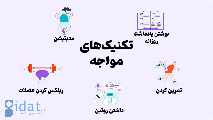 ۱۰۰ فعالیت سرگرم‌کننده برای مدیریت استرس دانش‌آموزان